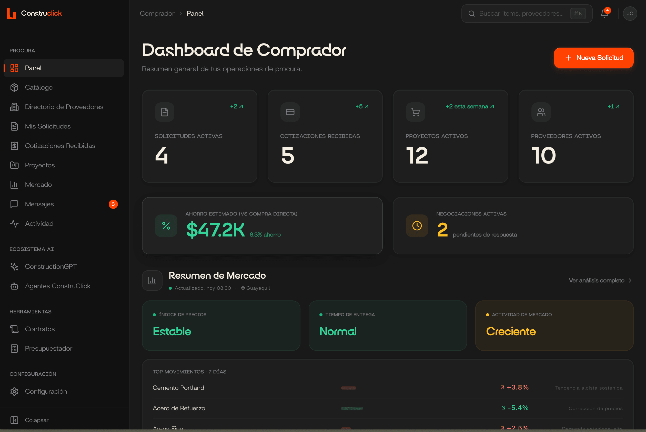 Dashboard del comprador